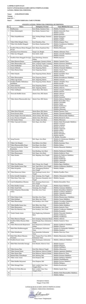 Klik untuk perbesar